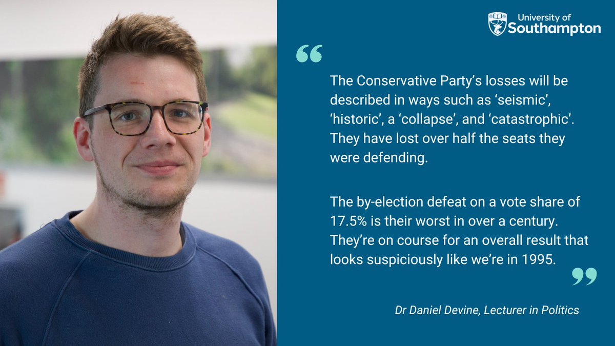 Our politics experts are reacting to #LocalElections2024. @DanJDevine says: 'The Conservatives’ gains from 2019 were based on winning in places it never had – the ‘red wall’, whilst holding onto places in the south. That coalition has disappeared.'