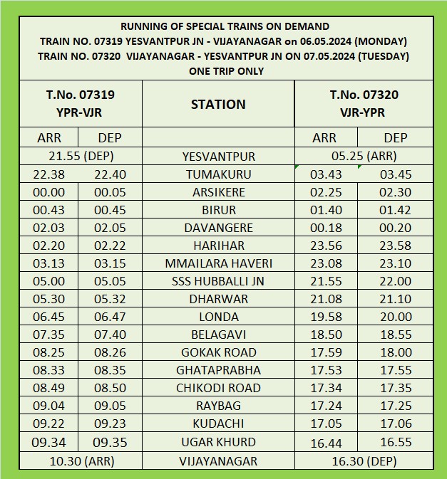 Attention passengers: Kindly note the running of special trains between Yesvantpur to Vijayanagar to clear extra rush of passengers during summer season as per detailed below. @RailMinIndia @SWRRLY