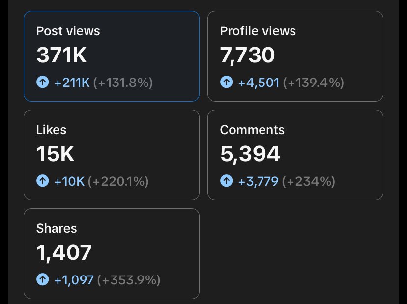 Is this good for 60 Days of Posting on TikTok? 

#fortniteclips #fortniteclips #shorts #fortnitemontage #fortnite #XcelToGreatness #Cosmo #fortnitetiktok