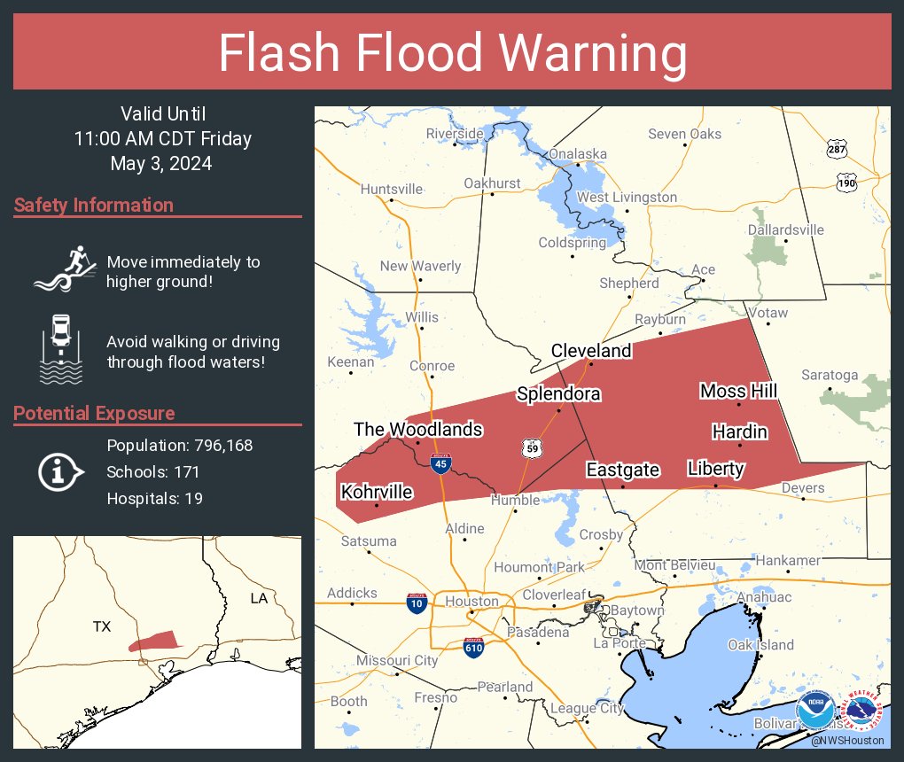 Flash Flood Warning including The Woodlands TX, Spring TX and Tomball TX until 11:00 AM CDT