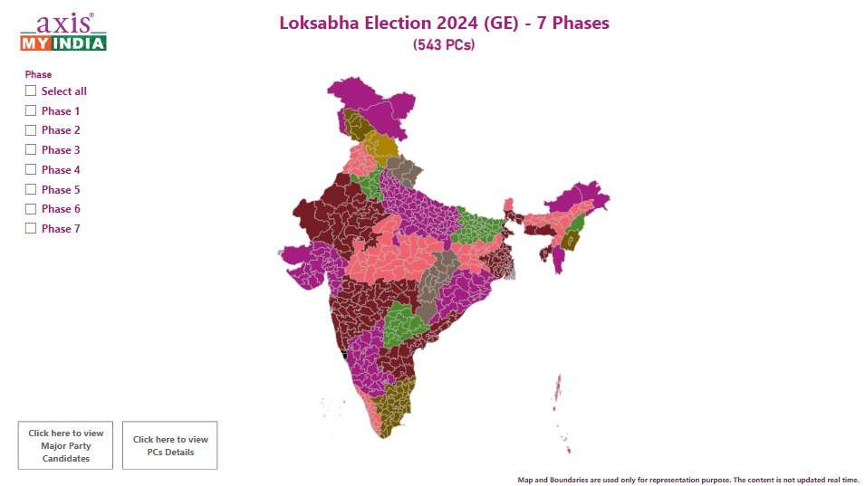 Interested to know Parliamentary Constituency wise candidates contesting in the ongoing #GeneralElections2024? Get the latest information from the link below – axismyindia.org/perform-rec.php