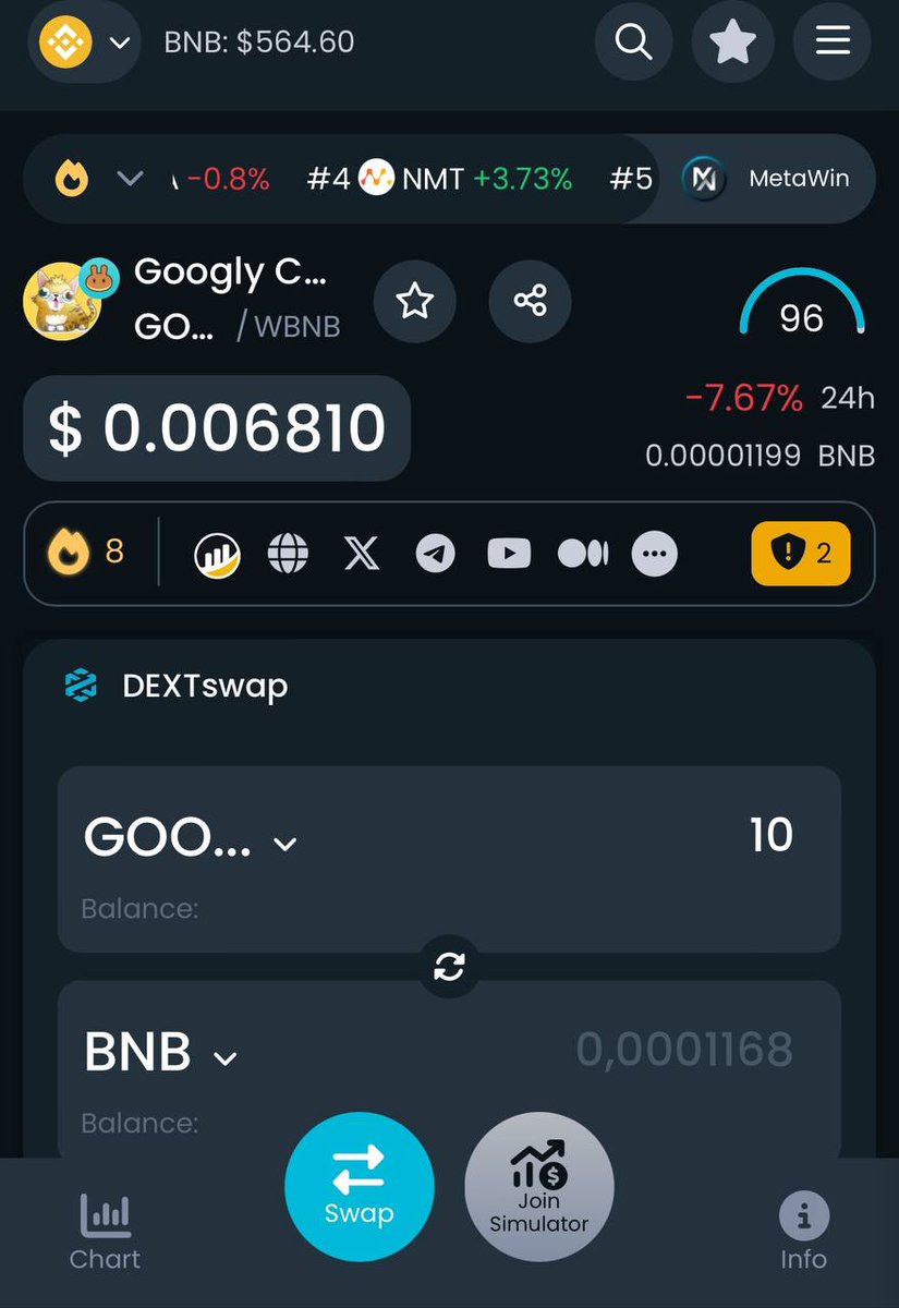 Googly now trending #8 on Dextools 🚀 Soon we’ll made CoinMarketCap trending payment.