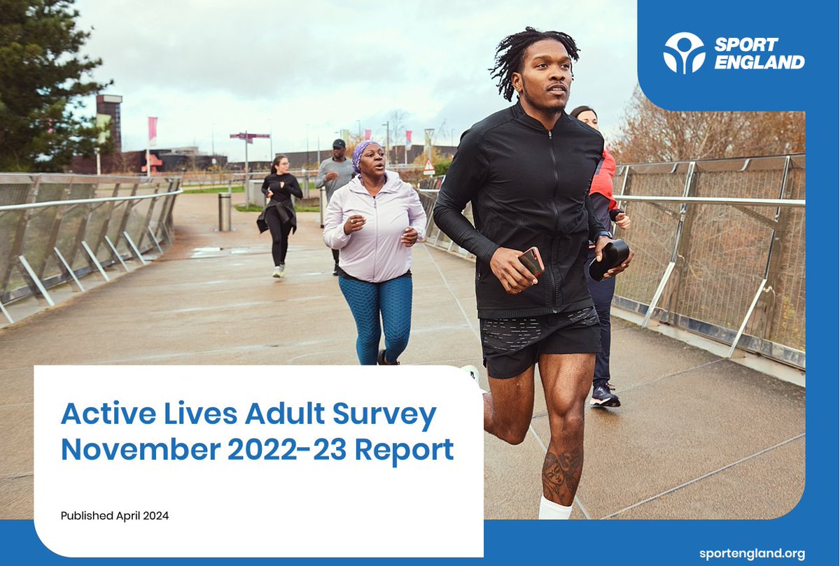 📈Stat of the Week📈 63% of UK adults are 'active', according to @Sport_England's newest Active Lives survey Other survey findings include ➡️ There is a 20-point disparity in activity levels between the highest and lowest socio-economic groups ➡️ Over-75s are significantly more…