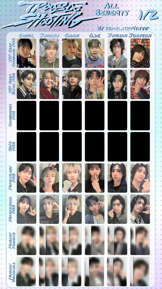 Xdinary Heroes Troubleshooting Album benefit pob Photocard pc
