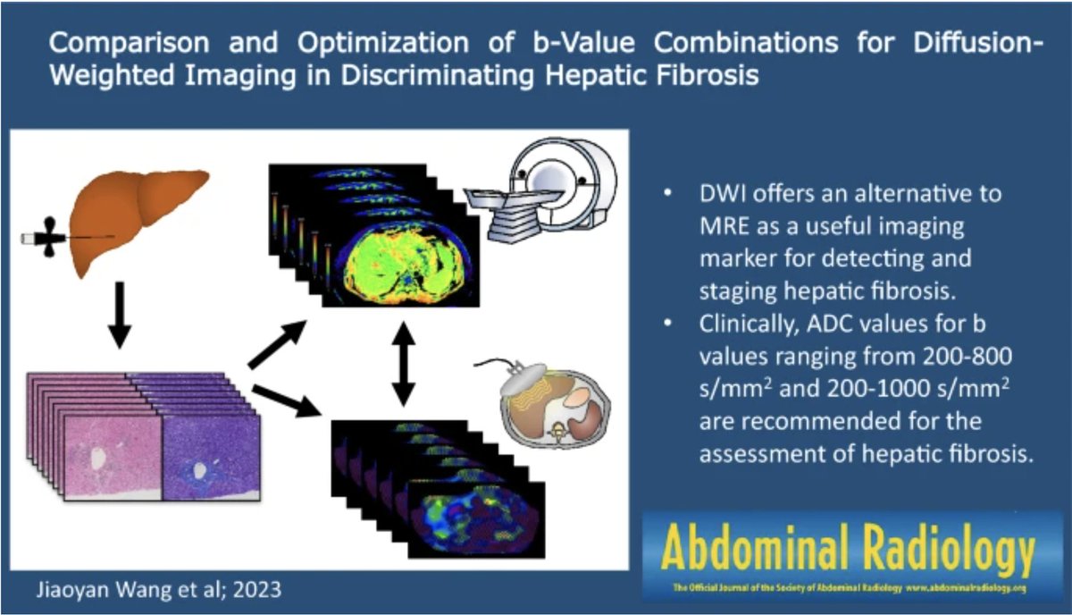 Comparison and optimization of b value combinations for diffusion-weighted imaging in discriminating hepatic fibrosis. J Wang et al link.springer.com/article/10.100… #AbdRadJ @RadGeek @LetDdiceFlyHigh @bobmarks76