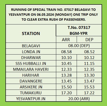 Attention passengers: Kindly note the running of One Way Special Tr. No. 07317 on 06.05.2024 (Mon) from Belagavi to Yesvantpur to clear extra rush of passengers during summer season as per detailed below. @SWRRLY @drmgtl @drmsecunderabad @drm_raipur