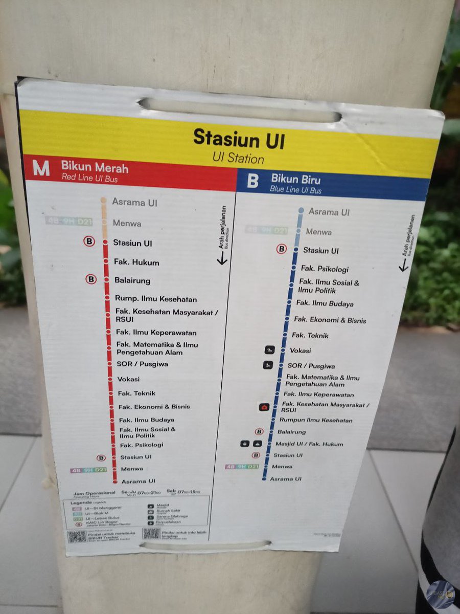 ui! yang buat wayfinding ini siapa sii keren banget