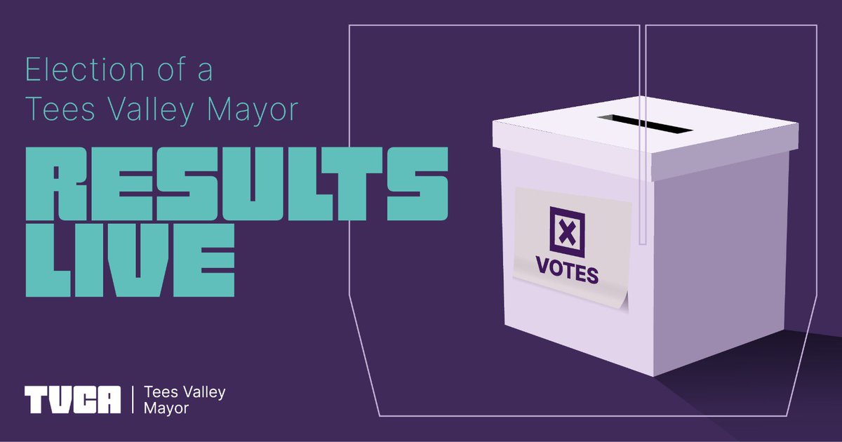 Middlesbrough result for #TeesValleyMayor election #election2024 

Ben Houchen (Conservative) - 13,285

Chris McEwan (Labour) - 12,749

Simon Thorley (Liberal Democrat) - 1,390
