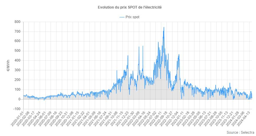MoneyRadar tweet media