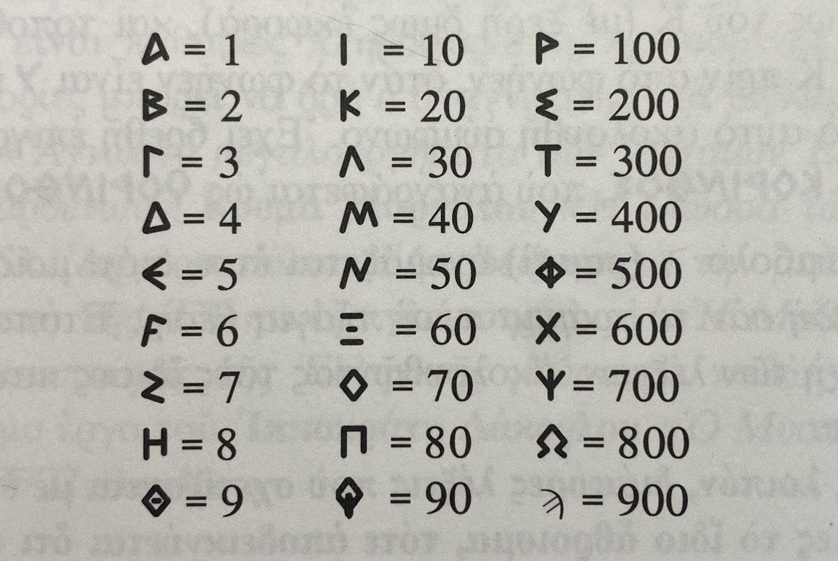 Ἡ ἀριθμητικὴ ἀξία καθενὸς ἀπὸ τὰ γράμματα τοῦ Ἑλληνικοῦ ᾿Αλφαβήτου καὶ ἡ ἀντιστοιχία αὐτῶν εἶναι ἡ ἑξῆς: