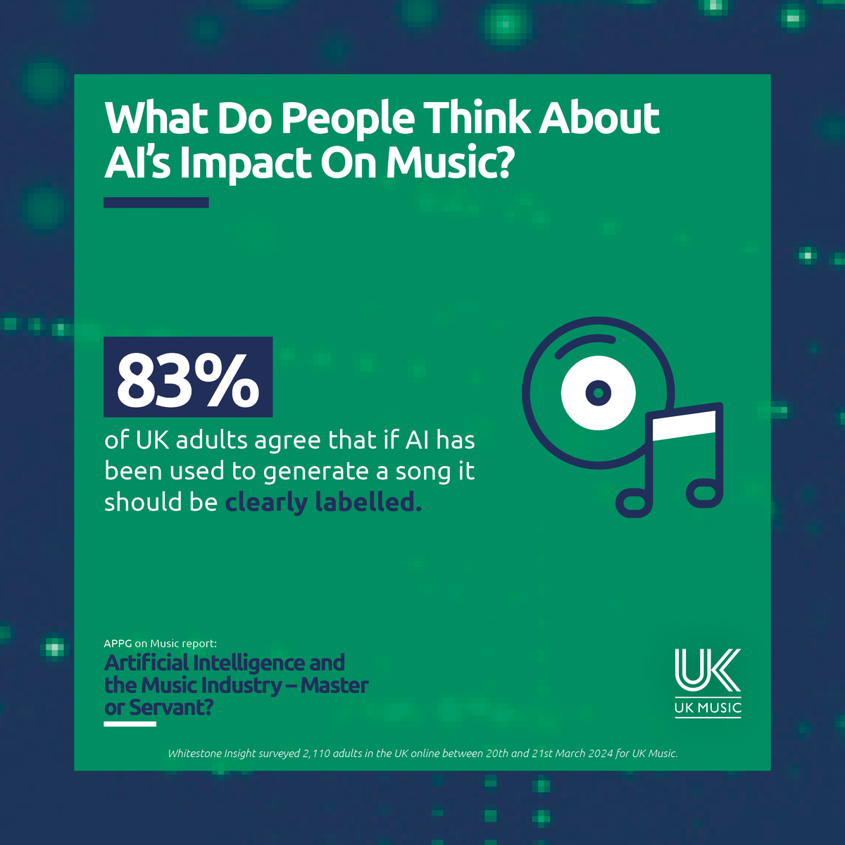 In a new report from the All-Party Parliamentary Group on Music, MPs and Peers are calling for fresh laws to stop AI firms from deceiving music fans. It comes as polling from @UK_Music reveals huge public support for action. Read the full report: ukmusic.org/news/mps-deman…