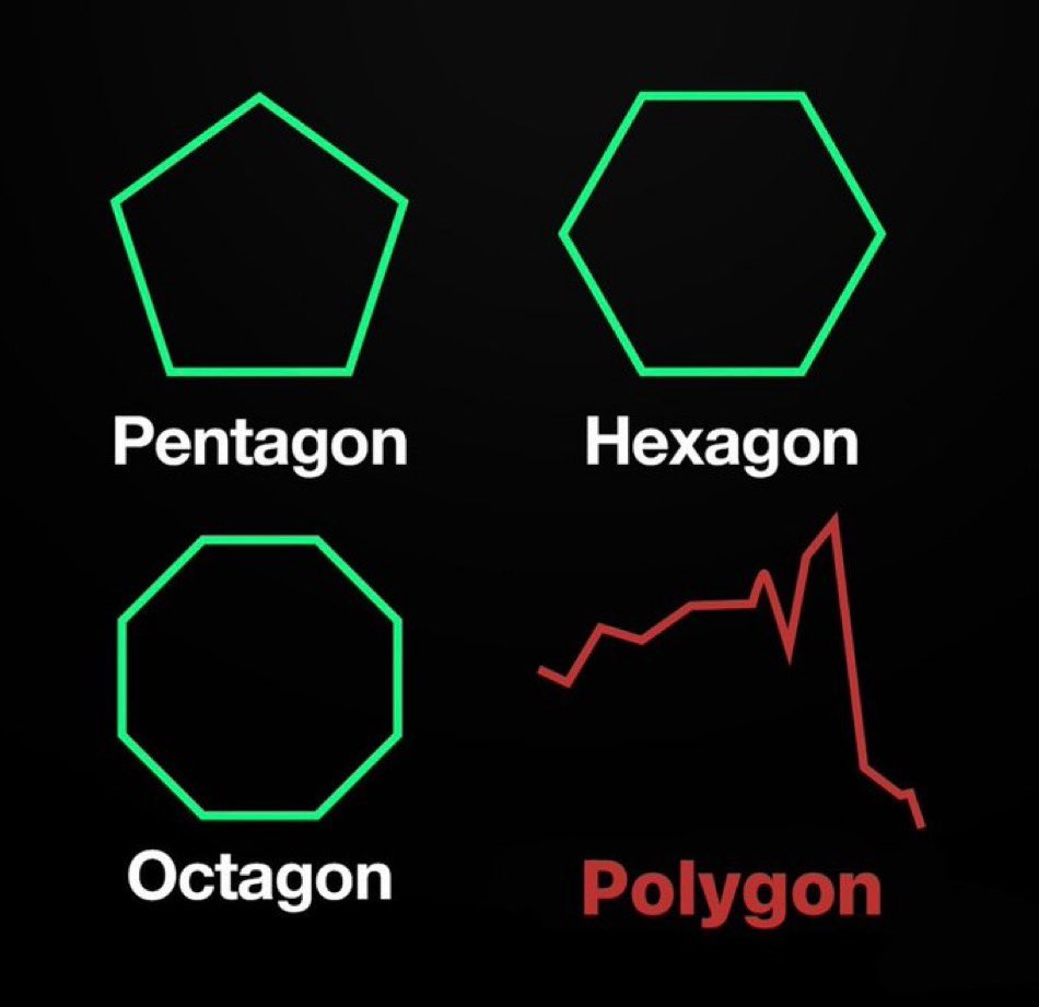 Crypto Wall Street tweet media