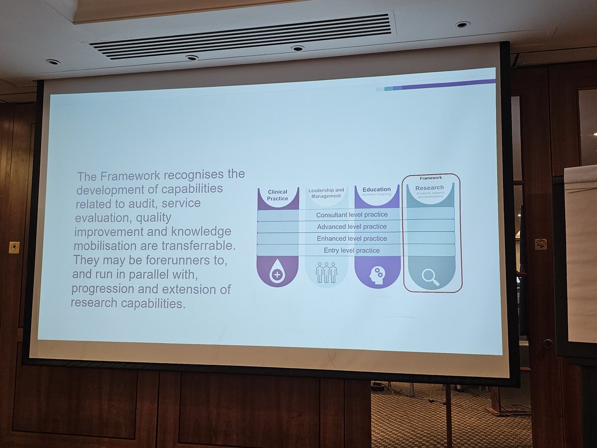 Thank you to the keynote speakers @ruthendacott and @drjoanne_cooper , discussing the impact and progress with the CNO strategic plan for research. So many opportunities and resources for nurses and midwives to integrate research in their careers. #MakingResearchMatterLondon24