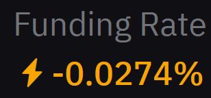 The #Bitcoin  Funding Rates are extremely negative! BULLISH! 🚀