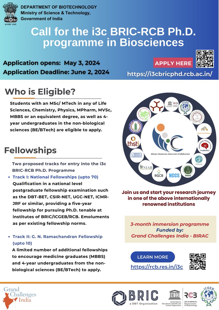 Call for the i3c BRIC-RCB Ph.D. programme in Biosciences is open! Please refer to the flyer for details. @DBTIndia @BIRAC_2012 @IndiaDST @CSIR_IND #PhD #Research #Fellowship