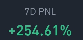 My trading journey so far: My trading work is going well. But if I go to sleep after placing a trade at night, I get very scary dreams. Sometimes I get good dreams about trading, so I keep getting up at night and checking my portfolio. According to me, this is a very bad