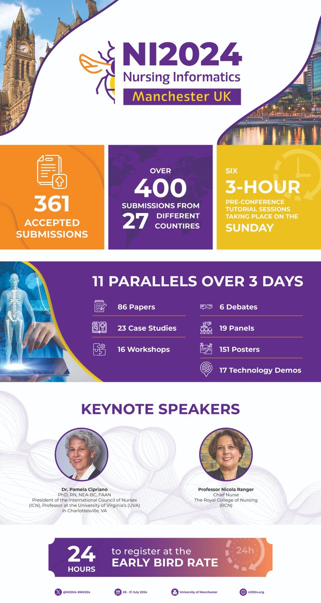 Dawn Dowding (@decisiondawn) on Twitter photo <a href="/ni2024/">NI2024</a> early bird registration ends today - come and join us in Manchester in July! <a href="/IMIAtweets/">IMIA</a> <a href="/bcs/">BCS, The Chartered Institute for IT</a> <a href="/TheInstituteDH/">Australasian Institute of Digital Health (AIDH)</a> <a href="/EFMI/">European Federation for Medical Informatics</a> <a href="/amianiwg/">AMIA Nursing Informatics Working Group (NIWG)</a> <a href="/DHCNIO/">Digital Health CNIO Network</a> <a href="/ANIAinformatics/">ANIA</a> <a href="/CNIA_CA/">CNIA</a> <a href="/ni2024/">NI2024</a> early bird registration ends today - come and join us in Manchester in July! <a href="/IMIAtweets/">IMIA</a> <a href="/bcs/">BCS, The Chartered Institute for IT</a> <a href="/TheInstituteDH/">Australasian Institute of Digital Health (AIDH)</a> <a href="/EFMI/">European Federation for Medical Informatics</a> <a href="/amianiwg/">AMIA Nursing Informatics Working Group (NIWG)</a> <a href="/DHCNIO/">Digital Health CNIO Network</a> <a href="/ANIAinformatics/">ANIA</a> <a href="/CNIA_CA/">CNIA</a>