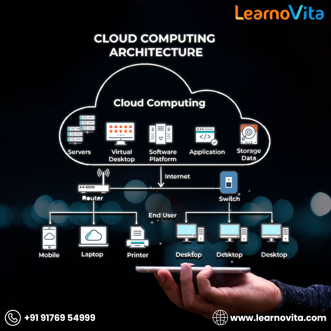 Unlock the power of modern computing with in-depth knowledge of cloud computing architecture. 

Enroll now and shape the future of IT!

#learnovita #CloudComputing #CloudArchitecture #TechEducation #DigitalInnovation #CloudTraining #TechSkills #FutureTech #ITEducation