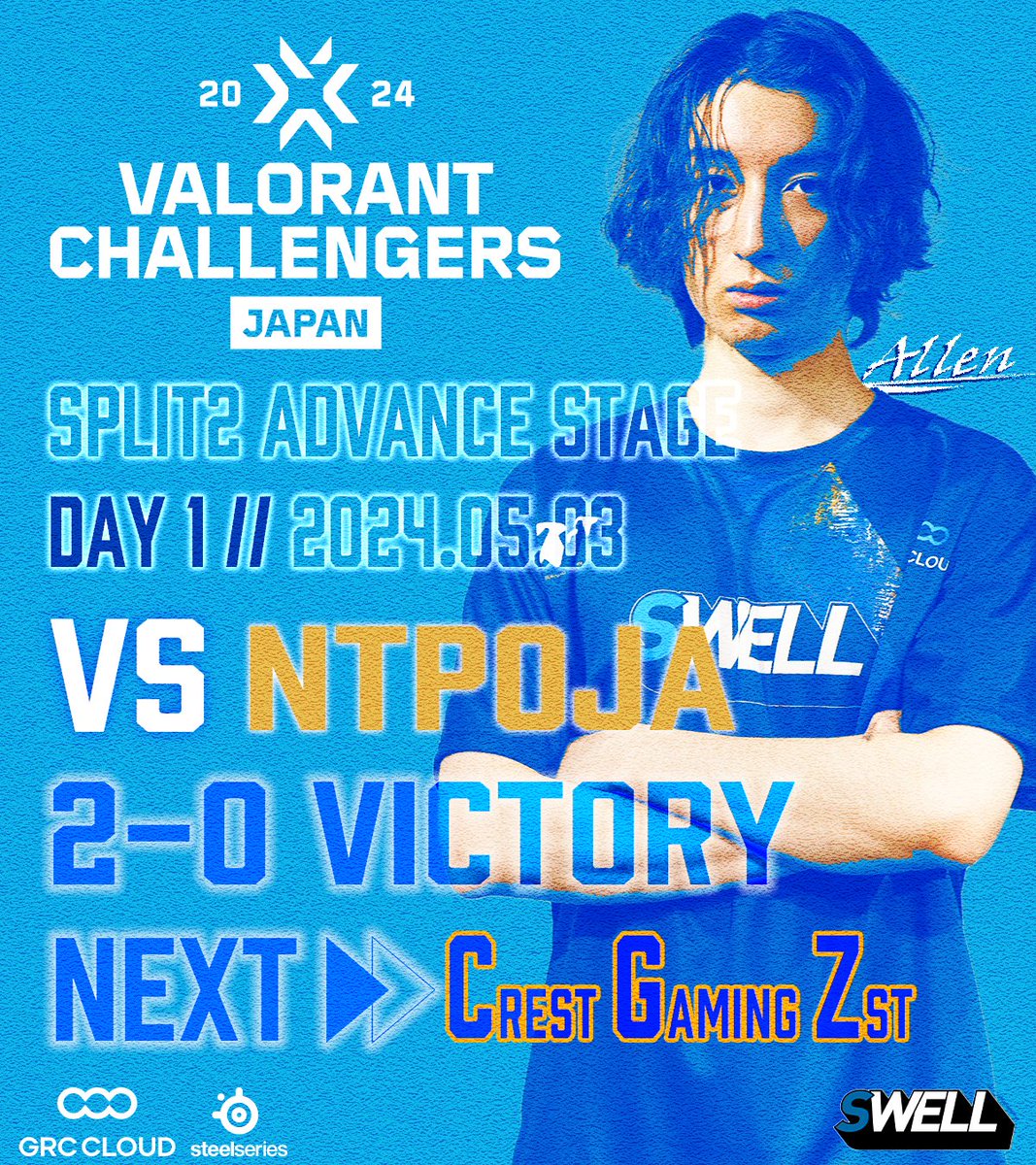 ▍#VALORANT Challengers Japan Split 2
Advance Stage DAY1

First-Round>>WIN

➡NEXT vs @crest_gaming 

#BCSWIN #ChallengersJP