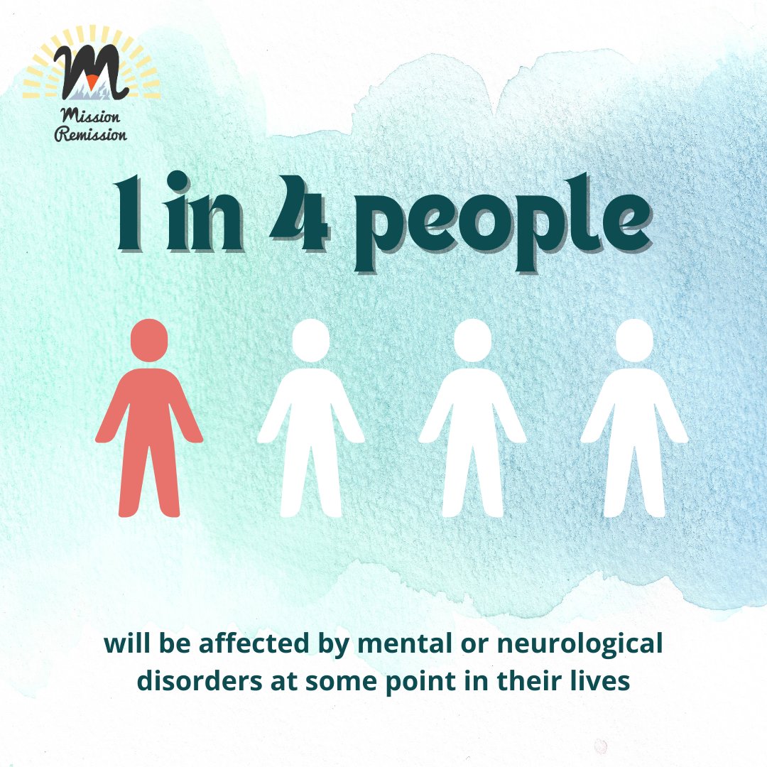 Our theme this month is mental health to tie in with Mental Health Awareness Week which runs from 13-19 May... Thankfully, we are all having more frank and open discussions around the subject of mental health now...which we are hoping will continue in our community this month.