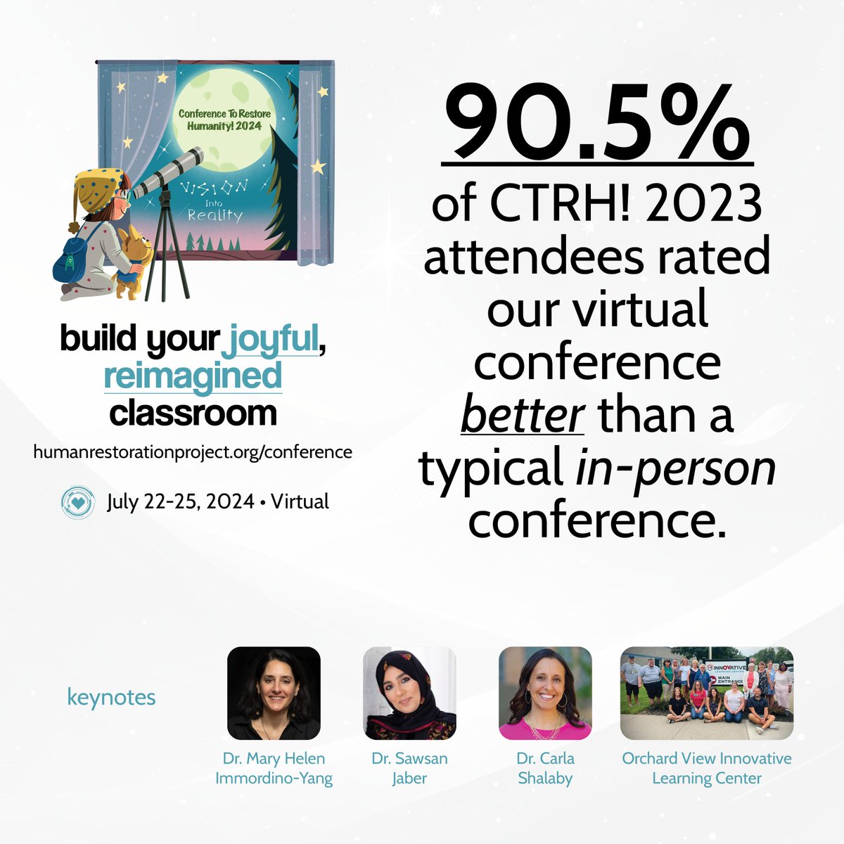 90.5% of #CTRH2023 attendees rated our virtual conference *better* than a typical in-person conference! Learn more & register for #CTRH2024 @ secure.givelively.org/event/human-re…