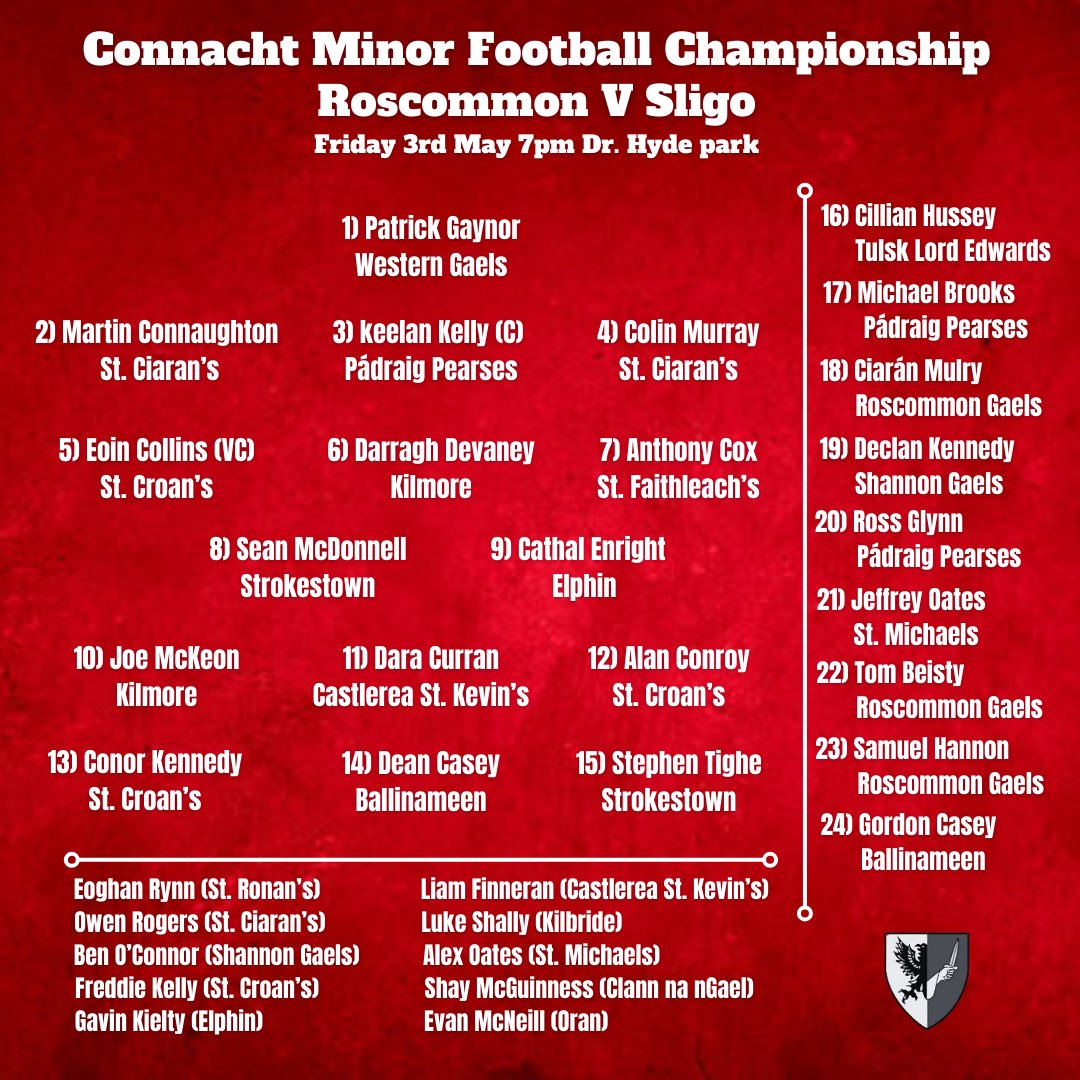 📣 James Duignan has named his team to face Sligo in Round 4 of the Connacht Minor Football Championship this evening. 

🚫 Tickets will not be sold at the venue

🎟️ Advance ticket sales only at  bit.ly/49WYOVg and selected SuperValu and Centra stores. 

#Rosgaa