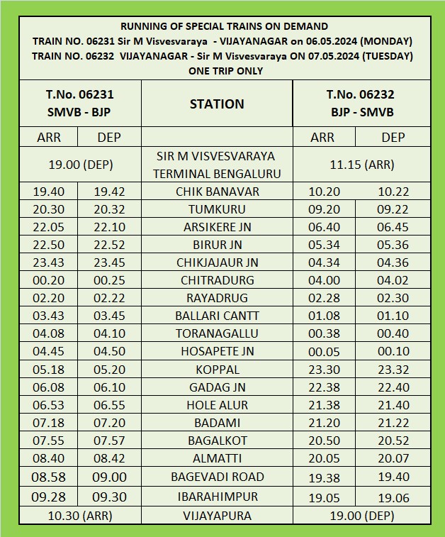 Attention passengers: Kindly note the running of special trains between Sir M Visvesvaraya - Vijayapura - Sir M Visvesvaraya (One Trip Only) to clear extra rush of passengers during summer season as per detailed below. @RailMinIndia @SWRRLY