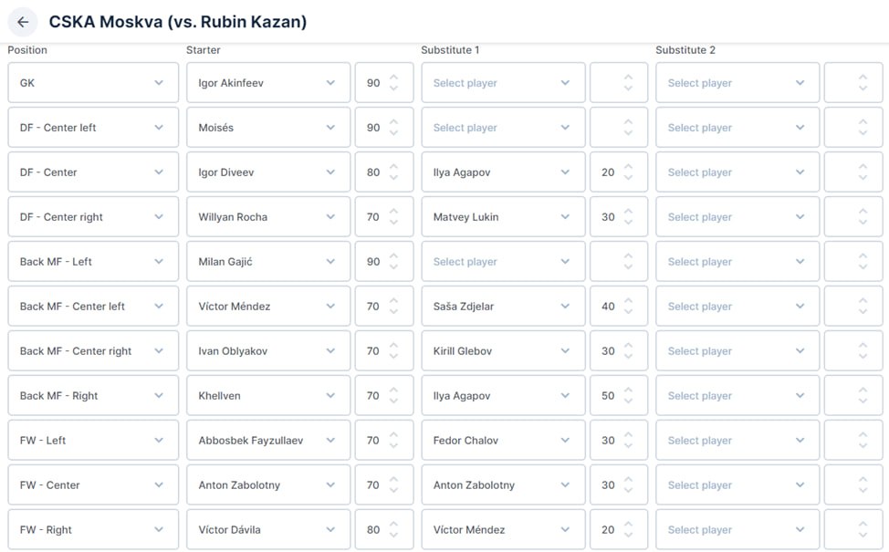 Solyanka lineups (Sorare) tweet media