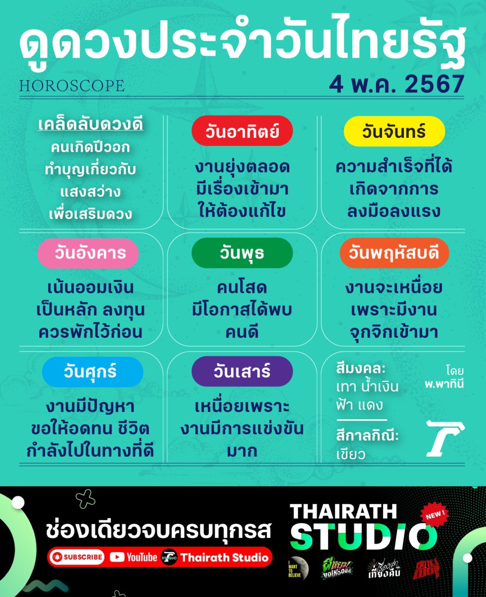 ดวงวันนี้มาแล้วจ้า
ดูดวงไทยรัฐโดยหมอดูชื่อดังรวมไว้ที่นี่>>
thairath.co.th/horoscope
#horoscope #ดวงรายวัน #ดวงไทยรัฐ #ไทยรัฐออนไลน์ #Thairath