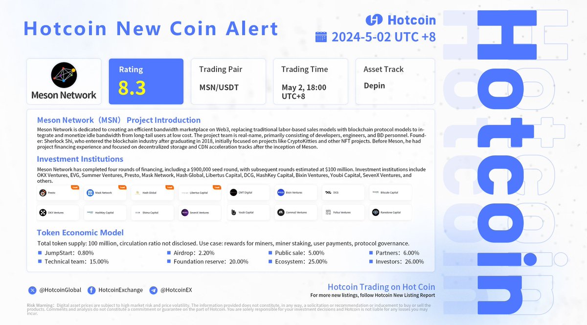 #Hotcoin New Token Listing Spotlight 📶 

@NetworkMason ($MSN) is transforming Web3 with a decentralized bandwidth marketplace. Users exchange surplus bandwidth for tokens, meeting global demand. A bottom-up approach replaces traditional sales models, scaling efficiently.