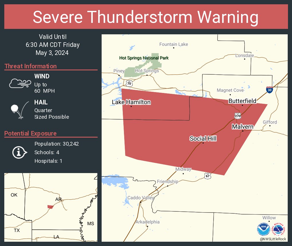 Severe Thunderstorm Warning continues for Malvern AR, Lake Hamilton AR and Rockport AR until 6:30 AM CDT