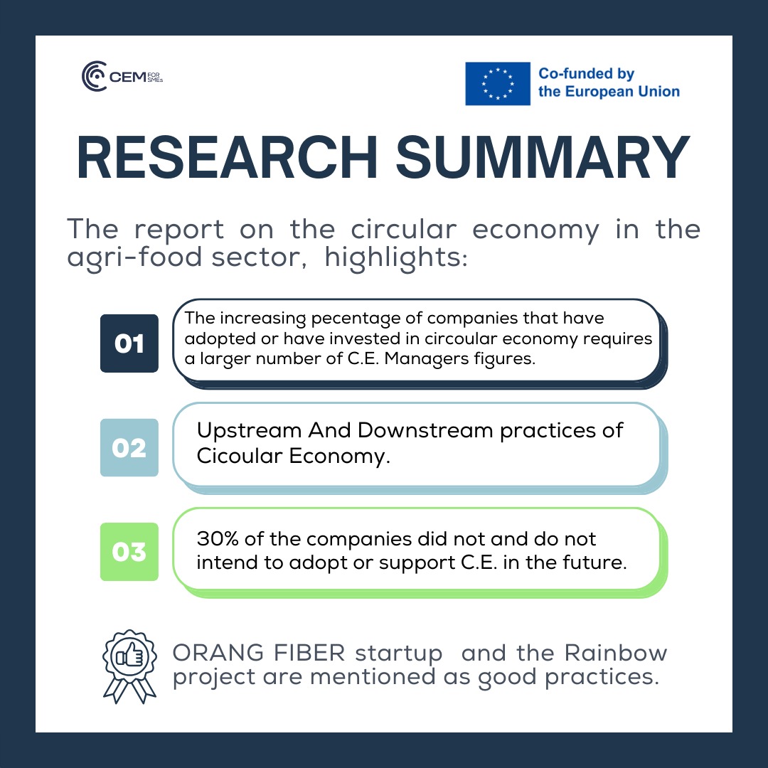 CEMforSMEs tweet media