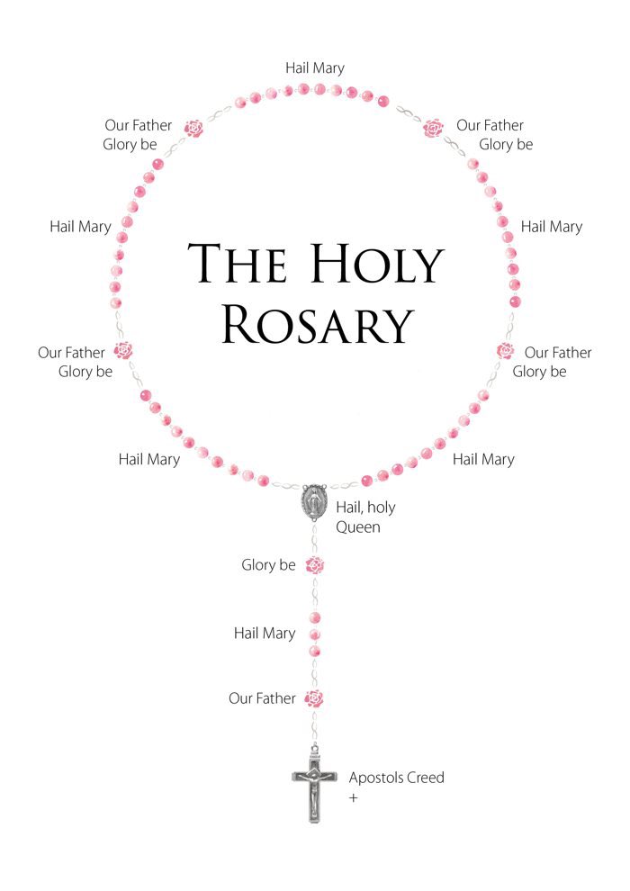 Every Wednesday at lunchtime the Rosary will be said in our College Chapel. All are welcome 🙏 📿