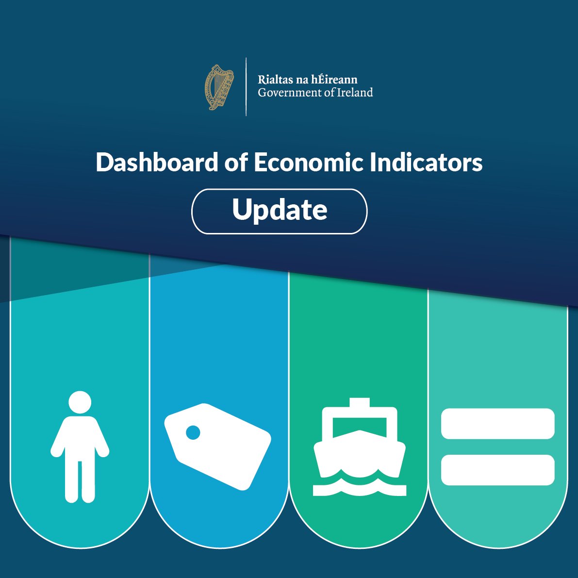 The Department has updated its interactive dashboard to incorporate the economic releases from the past week, including the latest labour market statistics and indicators and its MDD ‘nowcast’ estimate for Q1. Find it here: dfineconomics.shinyapps.io/Dashboard0602/