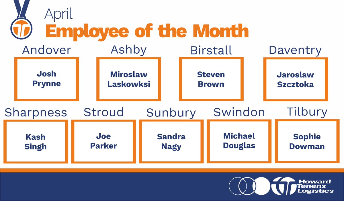 Congratulations to our latest Employees of the Month 🏆

#Ourpeople #Employeesofthemonth
