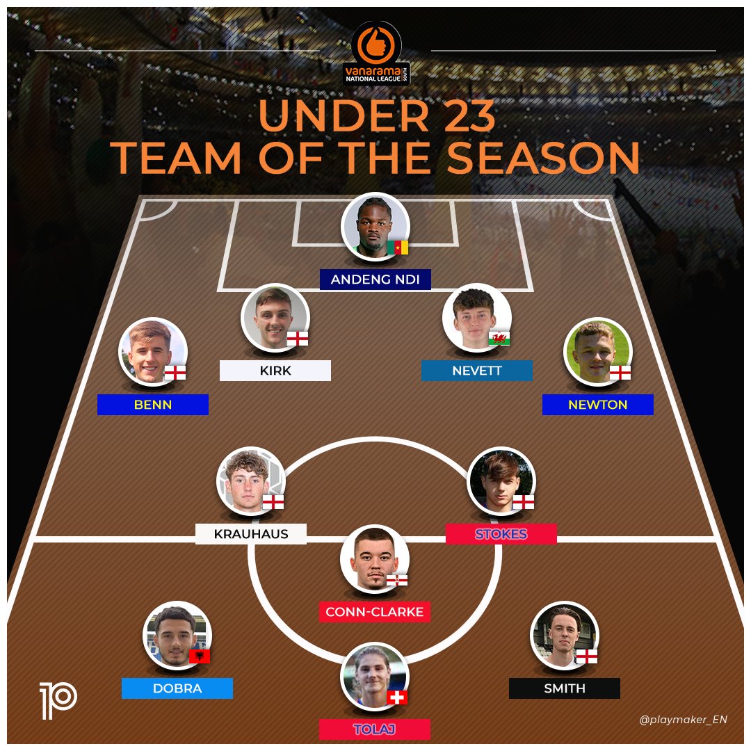 🏅 Here's our #Playmaker @TheVanaramaNL 'U23 Team of the Season' (in a 4-3-3)! ⛔️ Southend 🛡️ Solihull 🛡️ Bromley 🛡️ Rochdale 🛡️ Solihull ▶️ Bromley ▶️ Altrincham ▶️ Aldershot 🧙‍♂️ Chesterfield 🧙‍♂️ Maidenhead ⚽️ Aldershot