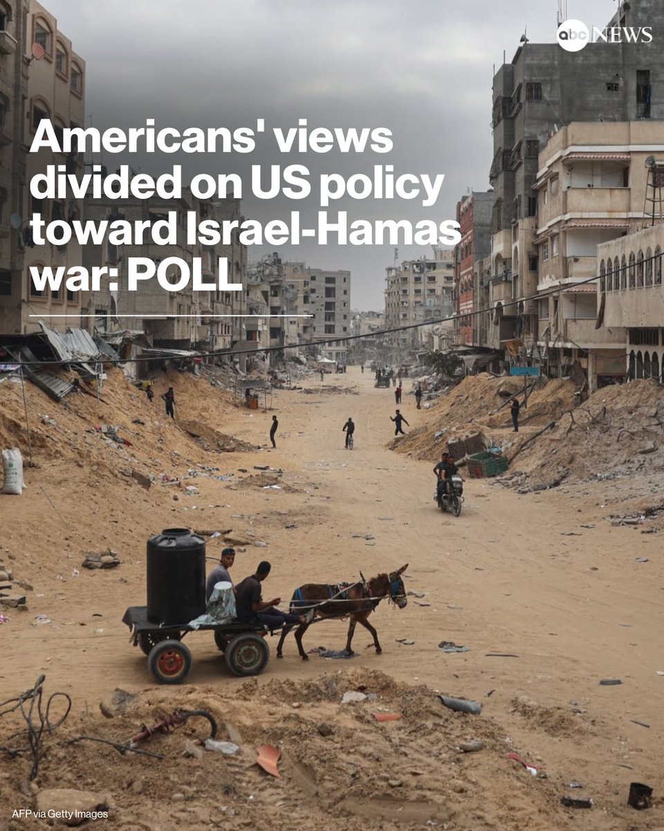 Nearly four in 10 Americans in a new ABC News Ipsos poll say the United States is doing too much to support Israel in its war with Hamas, up from about three in 10 in January. Read more: trib.al/UDXKVqp