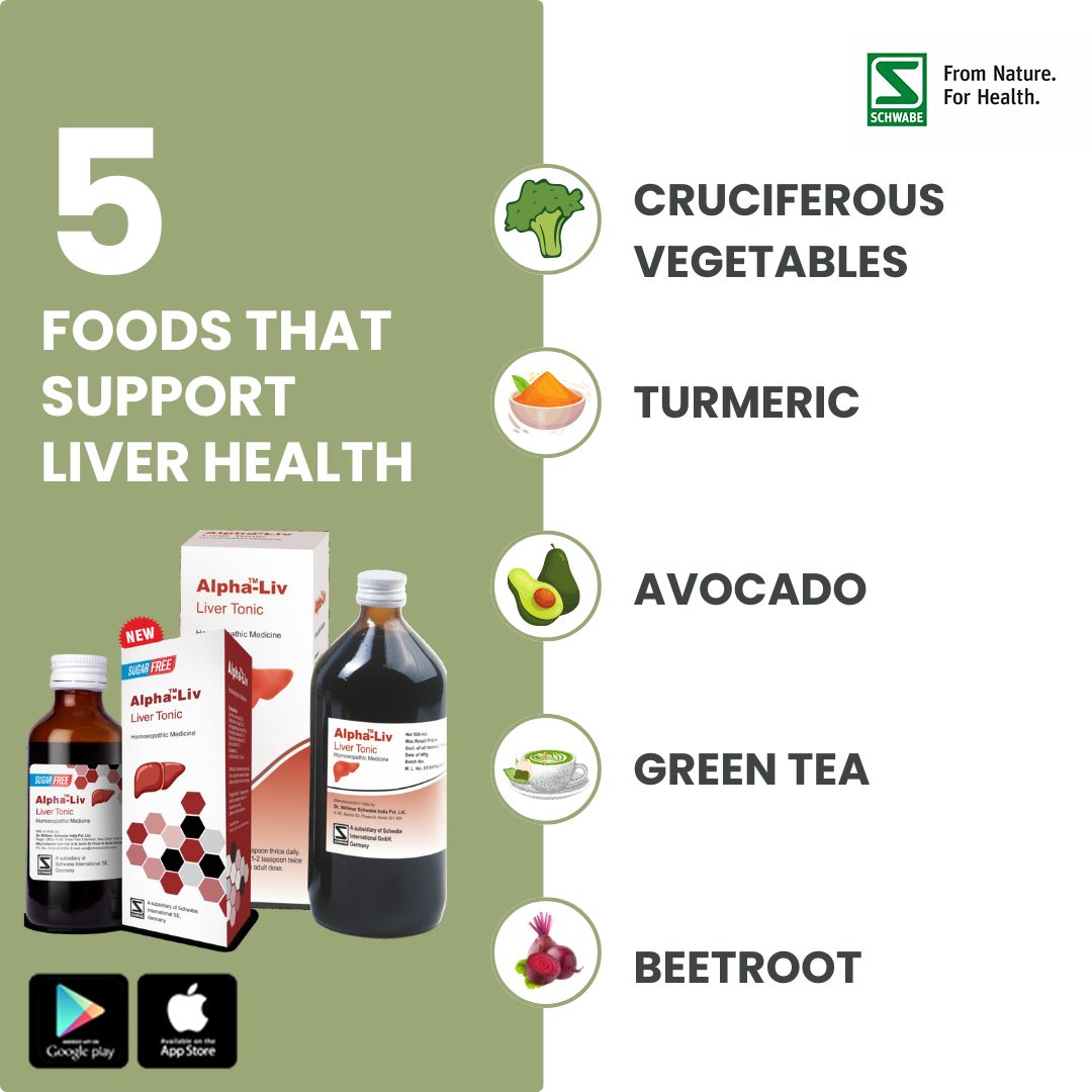 Boost your liver's well-being with these five nutrient-packed foods!
These selections are loaded with antioxidants and anti-inflammatory properties Incorporate them into your diet to promote liver health and vitality

#SchwabeIndia #LiverHealth #NutrientRich #HealthyDiet