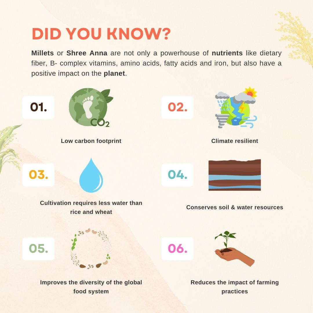 #DidYouKnow that #millets are not only healthy for you but also for the #environment? @AgriGoI @moefcc @icarindia @MilletsNews @IYM2023 @BMGFIndia @AnanyaAvasthi