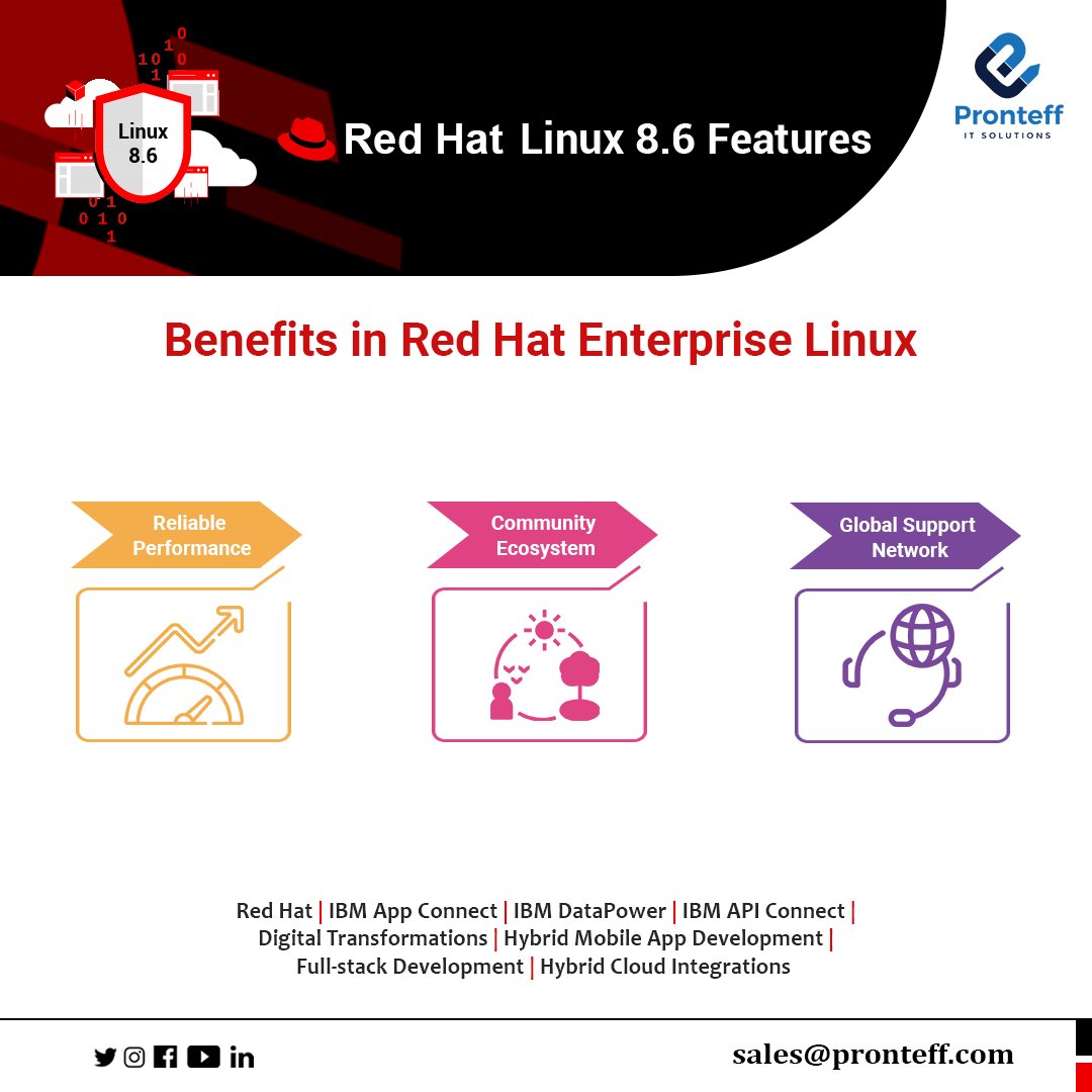 Benefits in Red Hat Enterprise Linux

#pronteff #redhatenterpriselinux #enterprise #linux #redhatpartners #benefits #reliableperformance #communityecosystem #globalsupportnetwork