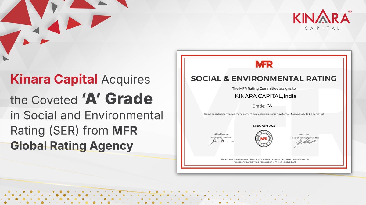 Proud to share that we have acquired an 🌟A-grade🌟 from @MicroFinRating making us only 1-of-4 organizations in India to achieve this distinction in #socialandenvironmental rating. Click here to know more: linkedin.com/pulse/kinara-c… #KinaraCapital #MFR #ESG #financialinclusion