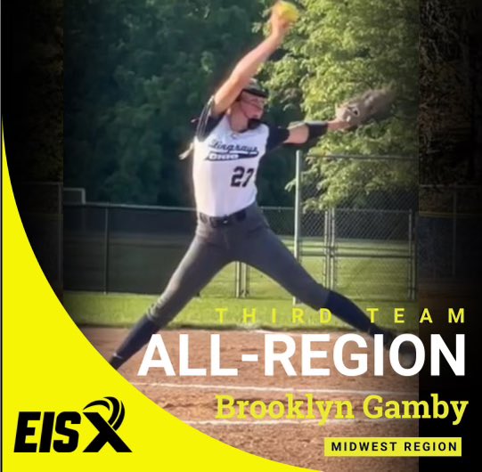 Ohio Stingrays 09 (@ohiostingrays09) on Twitter photo Stingray 2027’s getting some love from <a href="/ExtraInningSB/">EXTRA INNING SOFTBALL</a>. Congratulations to our Rays and all those chosen to be part the All-Midwest Region teams! Hard work pays off, keep working ladies! Stingray 2027’s getting some love from <a href="/ExtraInningSB/">EXTRA INNING SOFTBALL</a>. Congratulations to our Rays and all those chosen to be part the All-Midwest Region teams! Hard work pays off, keep working ladies!