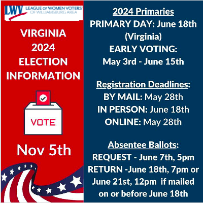 It’s On! Starting today. Early voting for the June Congressional Primaries begins. Plan to vote for the candidate of your choice. Who will be running for Congress in the November election is up to you. Let your voice be heard now. @VOTE411 @UpVoteVA @revupvirginia @nolefturnsinc
