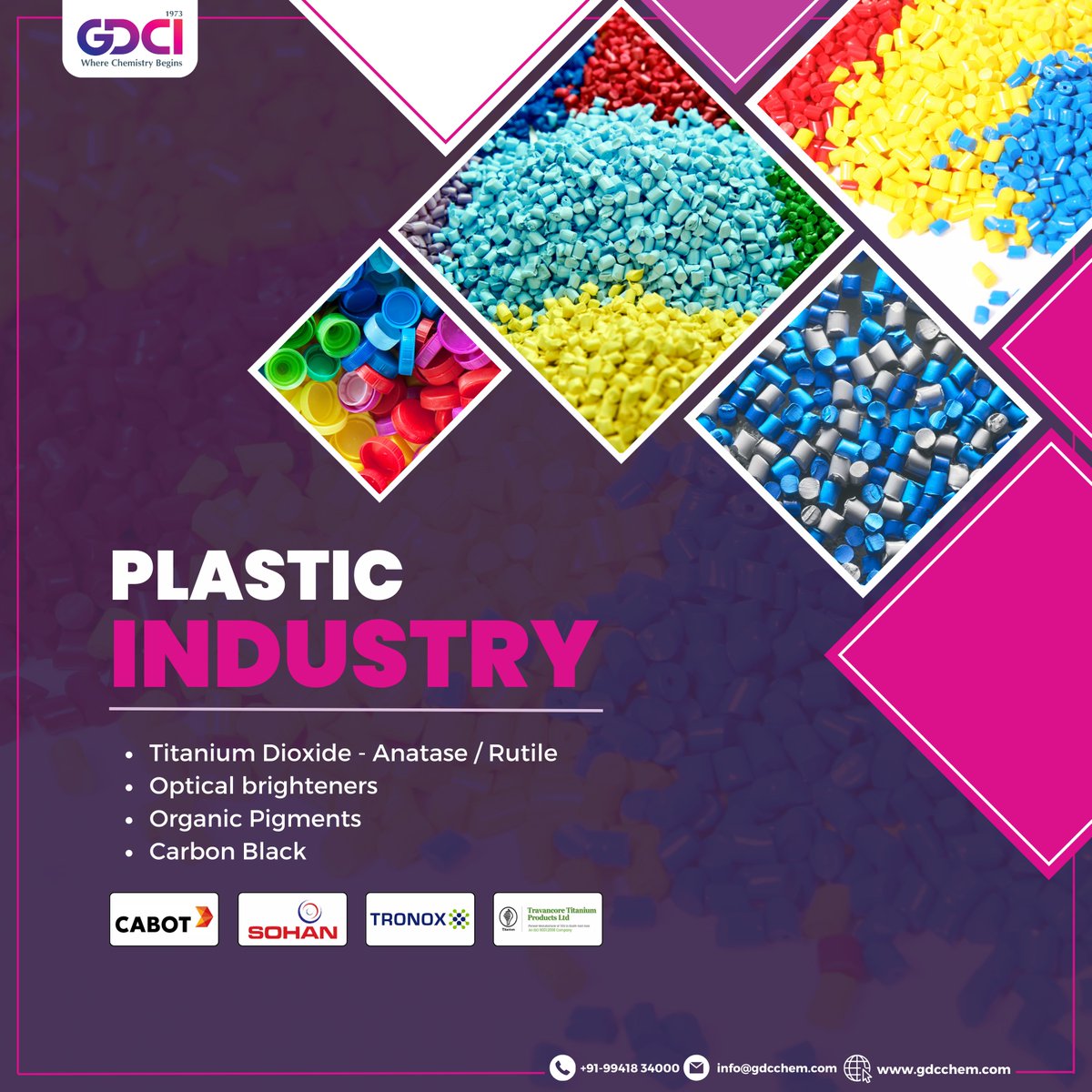 Empower your plastics with our comprehensive chemical solutions. Elevate your industry standards with every polymer perfected.!

#ChemicalInnovations #PlasticsIndustry #PolymerPerfection #PlasticsTechnology #ChemicalSolutions #IndustryLeaders #InnovationStation #GDCIIndia