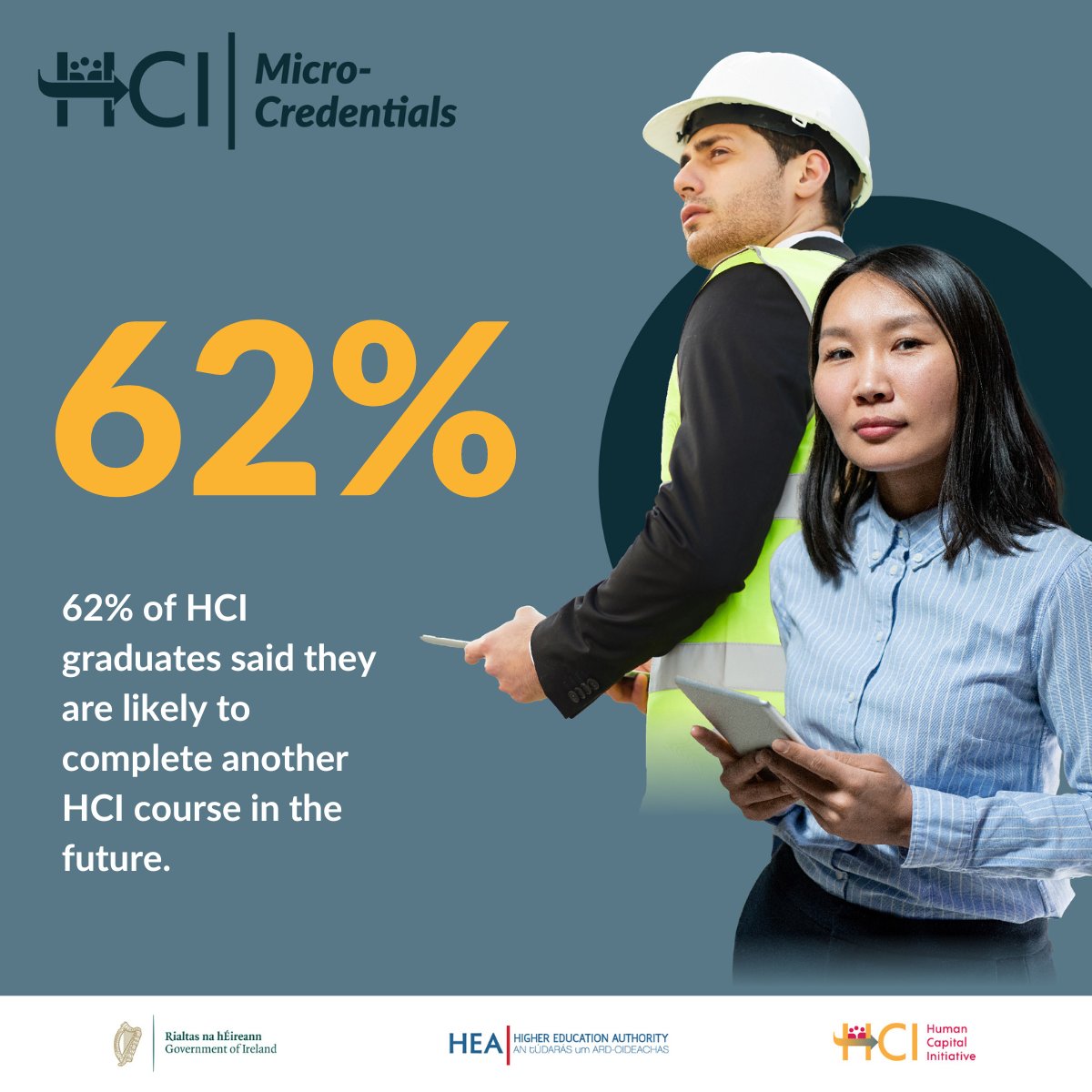 With over 650 courses across multiple industries now seeking learners as part of the Micro-Credentials Learner Fee Subsidy. Please visit the following link, to see more and find the right Micro-Credentials course for you: hea.ie