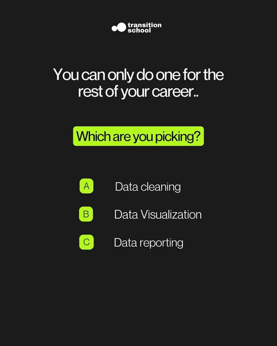 To all our data analysis professionals..

Which is your favorite part of data analysis?

Which are you picking?

Let us know in the comments🤗

#tech #techcareer #techtraining #techtransition #transitionschool #uktech #ukjobs #data #dataanalysis #tgif #Friday