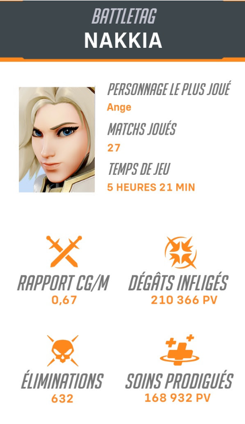 La bonne Mercy ! Ou pas... 😅 @OverwatchFR #Overwatch2