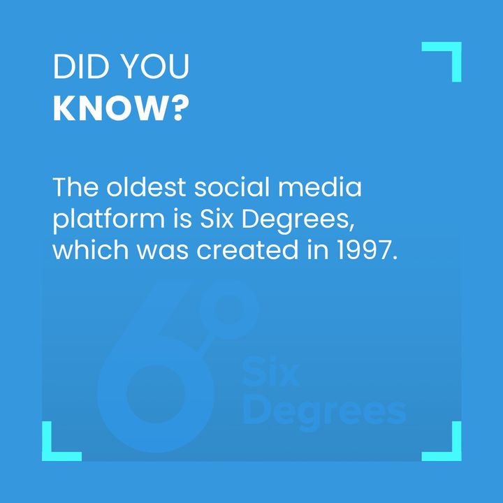 That is a long time ago!
#fact #factoftheday #socialmedia #didyouknow #factsdaily