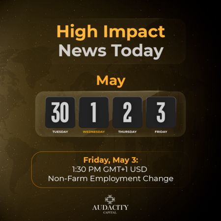 Today's high-impact news alert: USD Non-Farm Employment Change at 1:30 pm.

Stay tuned for potential market volatility! 

audacity.capital
#audacitycapital