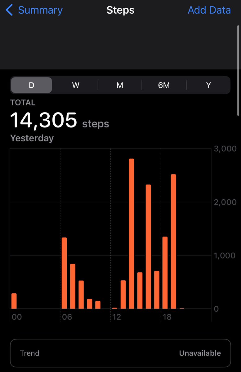 amlun's tweet photo. We walkin'! Reporting back after Day 1 in Toronto for PAS! #walkwithPAS #PAS #PAS2024 https://t.co/emeyzAdlRW